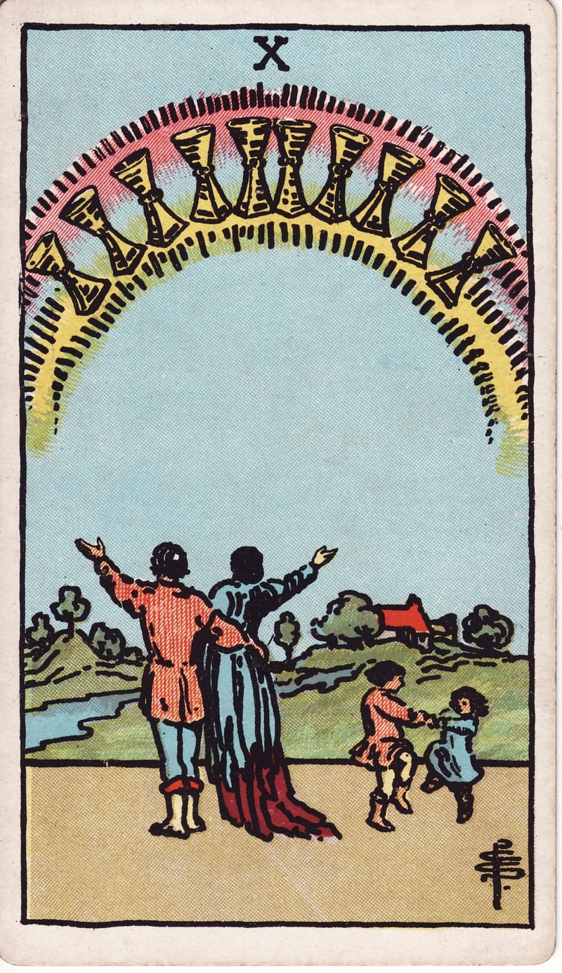 Ten of Cups, a Minor Arcana card in the Rider-Waite-Smith tarot deck